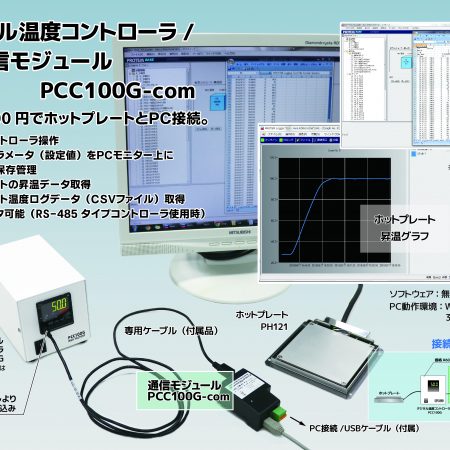デジタル温度コントローラ/PCCシリーズ | MSA FACTORY